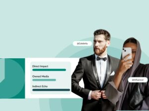 Launchmetrics